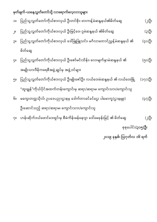 ဒုတိယအကြိမ် ပြည်သူ့လွှတ်တော် (၁၃) ကြိမ်မြောက်ပုံမှန်အစည်းအဝေး ဒသမေန႔သို့ လာရောက်လေ့လာသူများစာရင်း